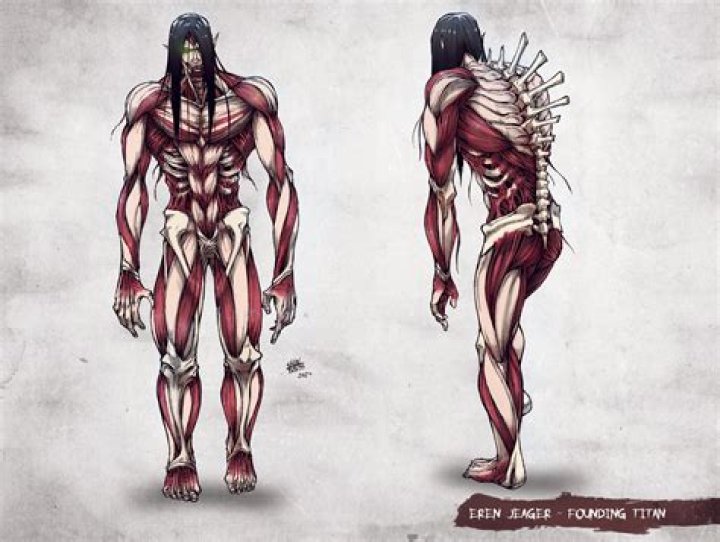 Eren transformed into titan form