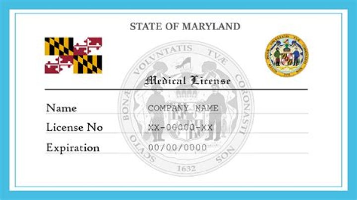 MD State Medical License