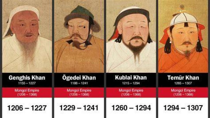 Möngke Khan Möngke Khan