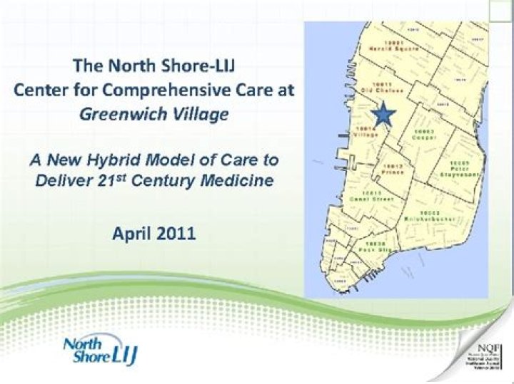 North Shore-LIJ Health Sys