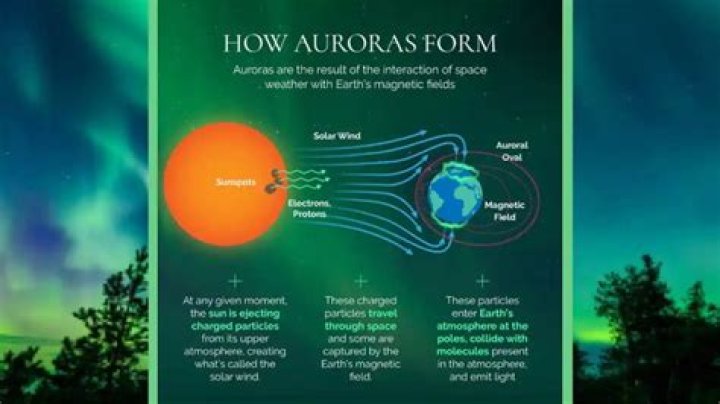 What condition does Aurora have?